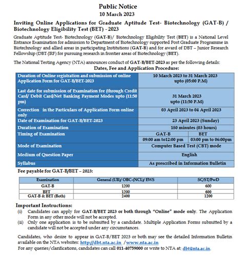 Biotechnology Eligibility Test .